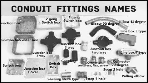 list of conduit fittings